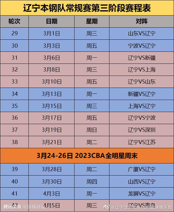 北京时间今晚20:30，曼联将会在客场迎来同西汉姆的比赛，进球问题是目前一直困扰着曼联的首要问题。